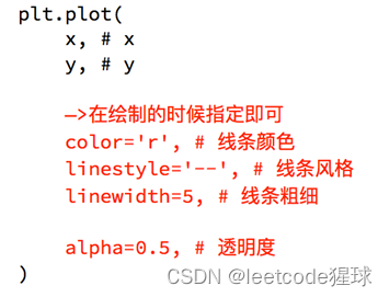 数据分析系列之matplotlib库的使用