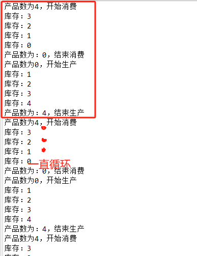 【java学习—十五】经典例题：生产者/消费者问题（7）