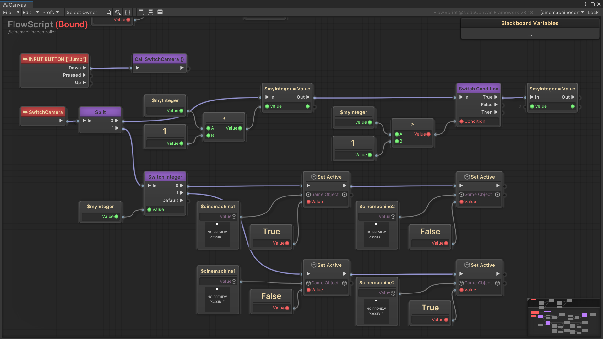 [Unity][FlowCanvas] FlowScript 实现切换当前 CineMachine 摄像机_unity cinemachine ...