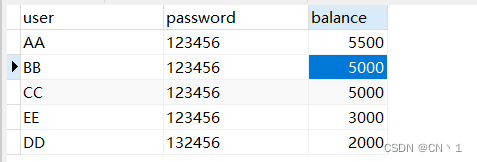 MyBatis-动态SQL