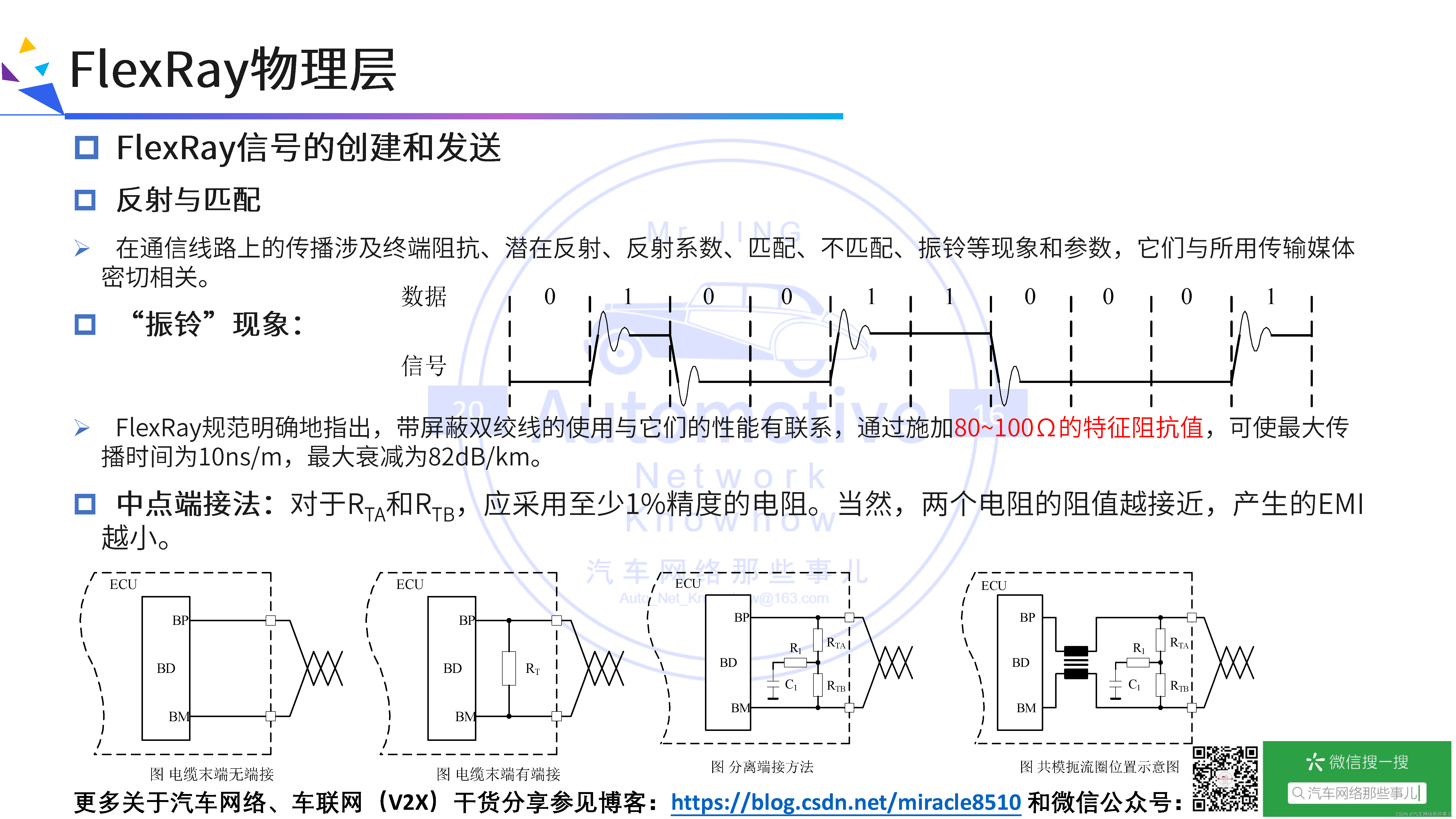 FlexRay总线协议快速入门、深度剖析与应用示例_flexray tp协议解析-CSDN博客