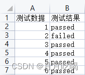 【openpyxl】总结最近使用到的openpyxl方法