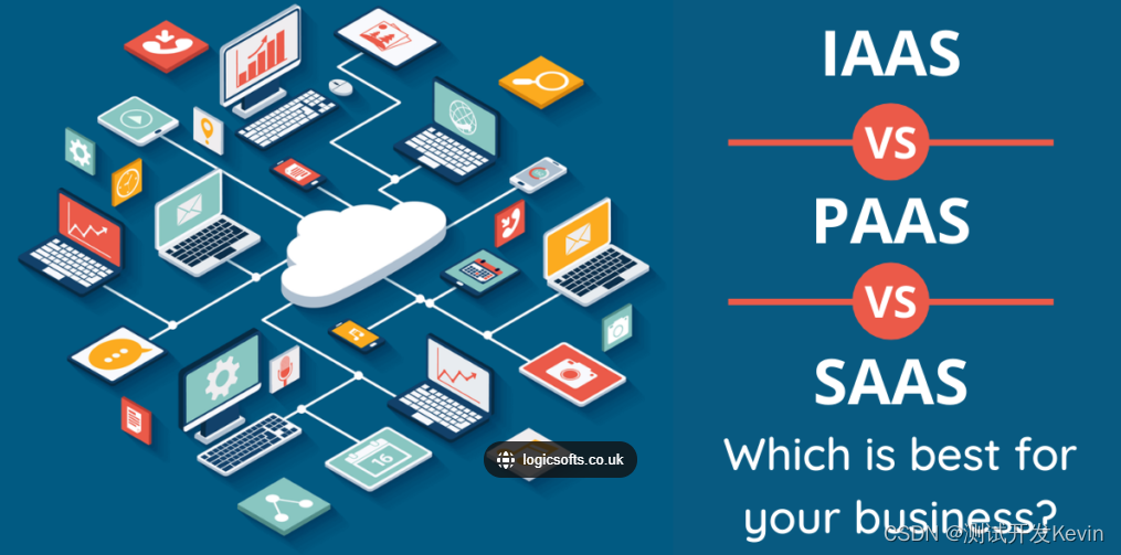 五分钟理解IaaS、PaaS和SaaS_sass、ipass-CSDN博客