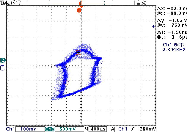 ▲ 图2.1.10 C1,C2波形轨迹图