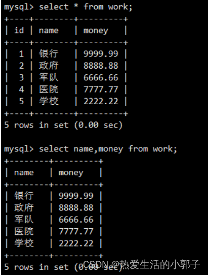 MySQL——【数据库的基本操作】