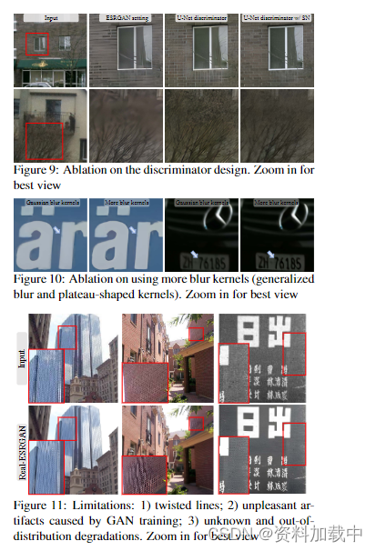 【论文解读】Real-ESRGAN：使用纯合成数据训练真实世界的超分辨率图像