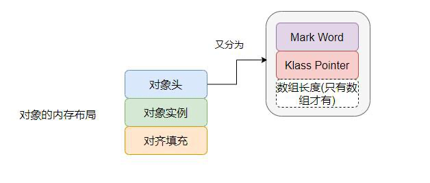 insert image description here