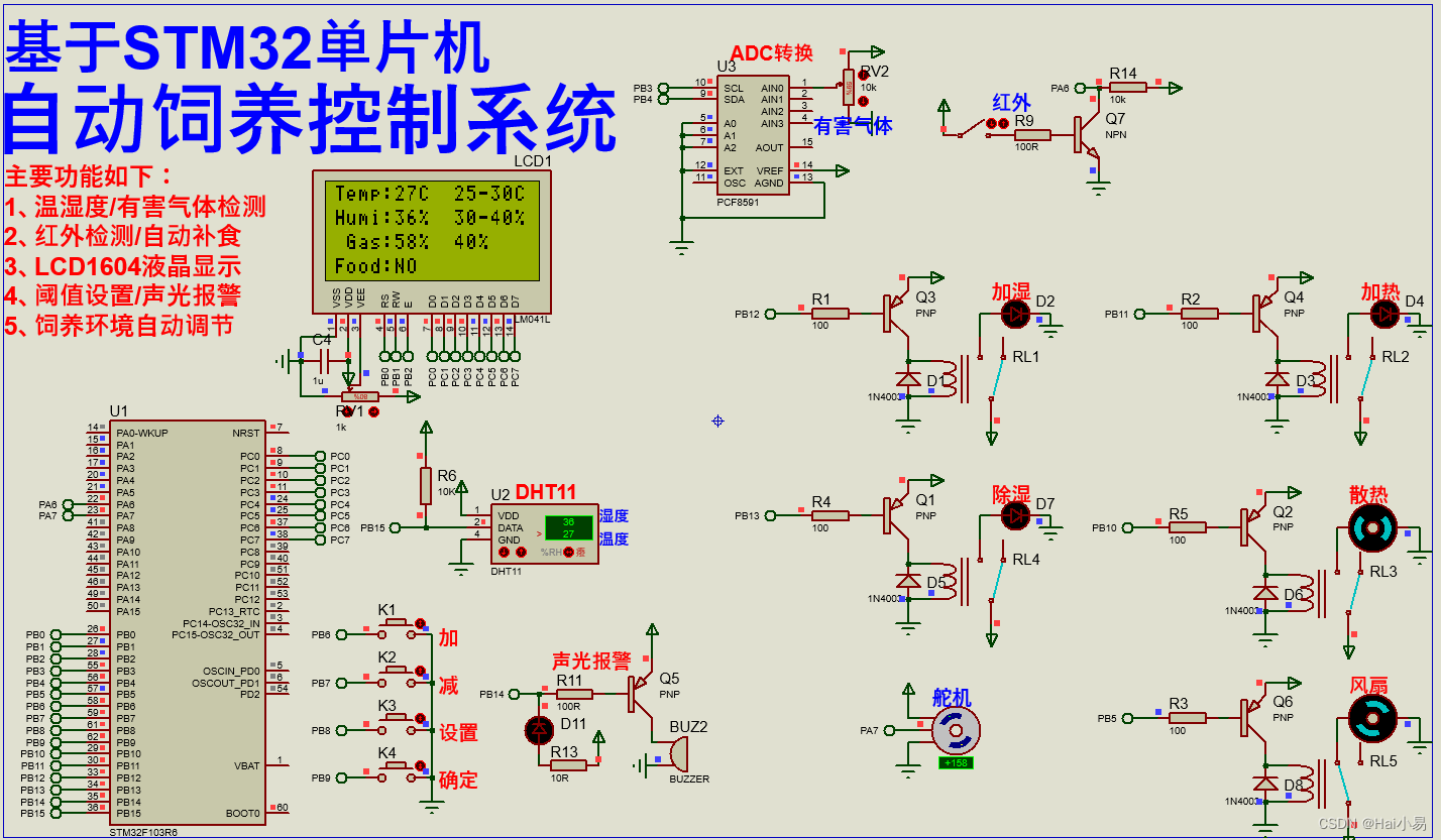 【Proteus仿真】【STM32单片机】自动饲养控制系统