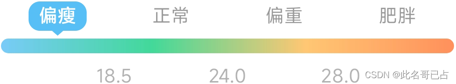 bmi_0