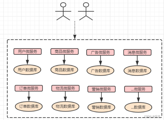 ここに画像の説明を挿入