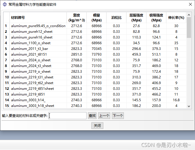 Abaqus GUI程序开发之常用控件使用方法(二十六):表格控件AFXTable使用方法_abaqus gui控件-CSDN博客