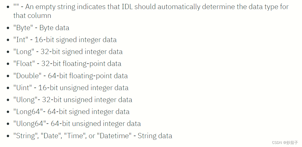 ENVI IDL：如何基于气象站点数据进行反距离权重插值？