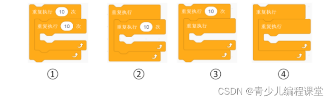 全国青少年信息素养大赛图形化编程初赛·模拟三卷，含答案解析