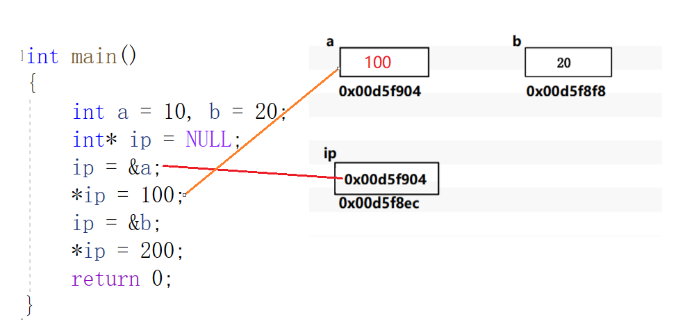 watermark,type_ZHJvaWRzYW5zZmFsbGJhY2s,shadow_50,text_Q1NETiBA5ZCD5LqG6L6j5p2h6L-Y5oOz6LeR,size_20,color_FFFFFF,t_70,g_se,x_16