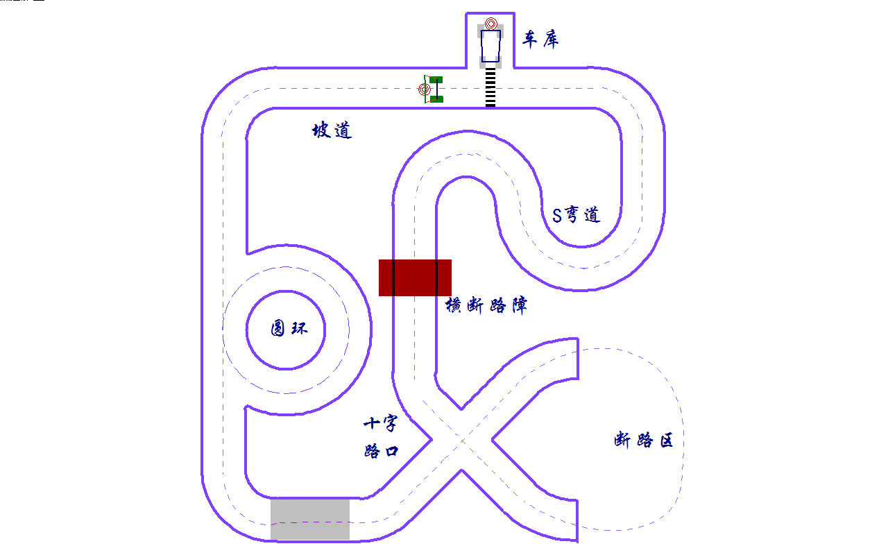 ▲ 图1.1.3 双车电能接力组运行示意图