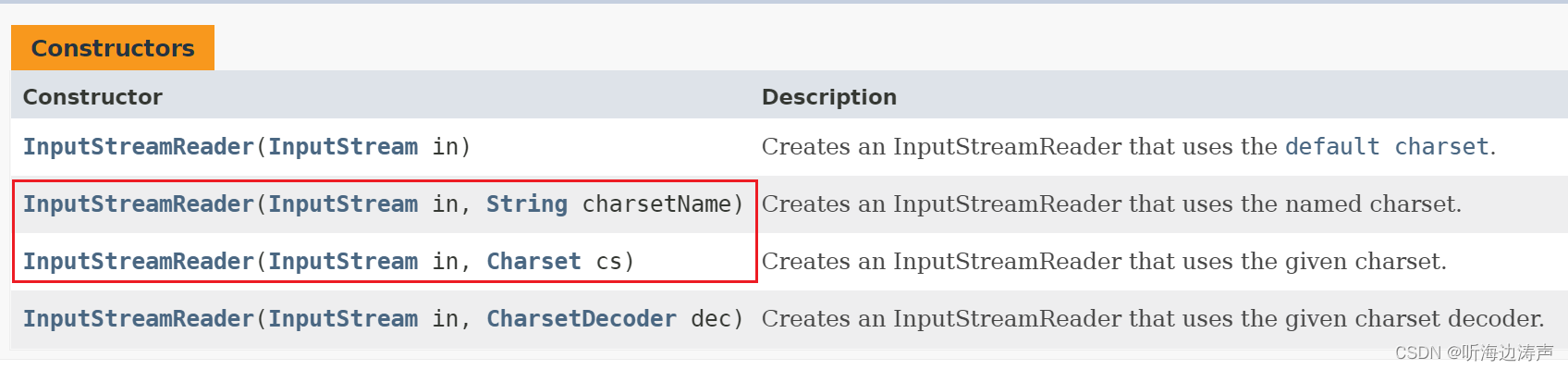 SpotBugs检查java代码：不应该依赖平台默认编码（DM_DEFAULT_ENCODING）