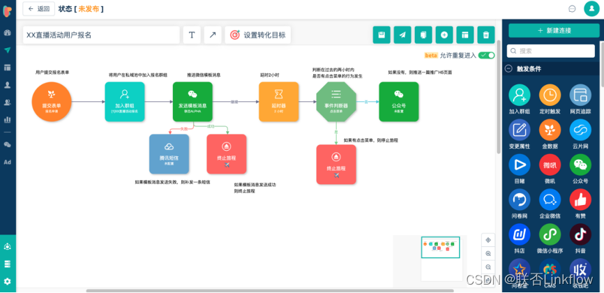 Linkflow入选《爱分析中国数字化客户经营创新案例》