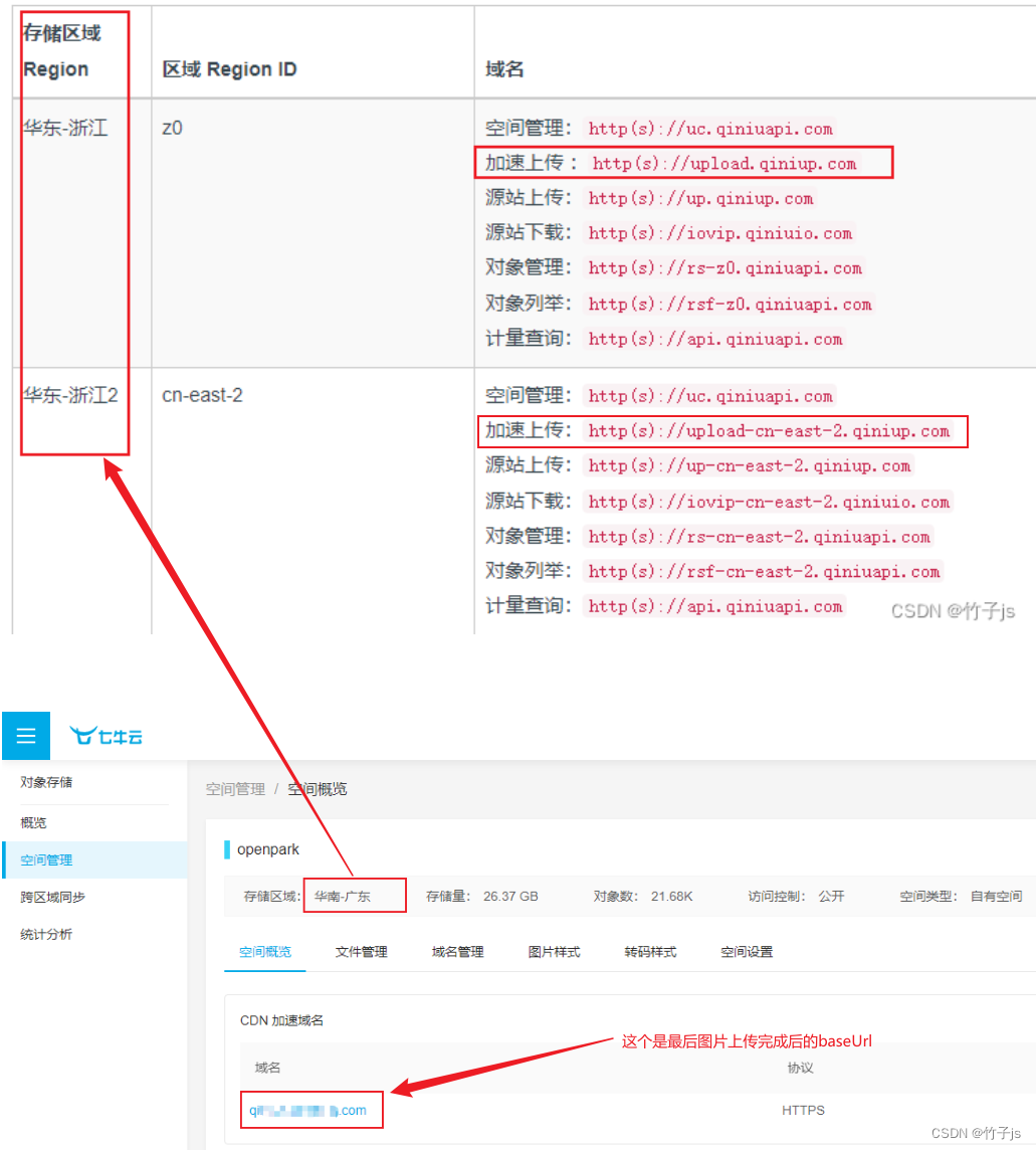 前端通过ajax上传文件到七牛云