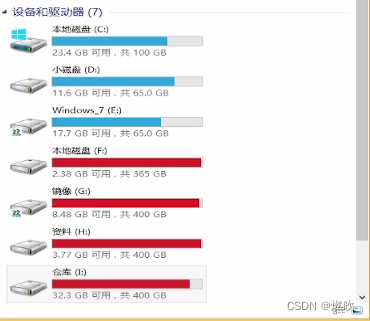 分区