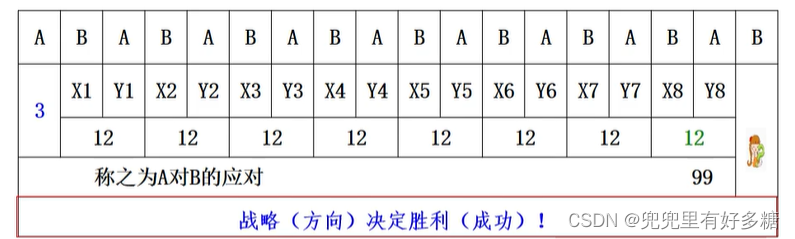 ここに画像の説明を挿入します