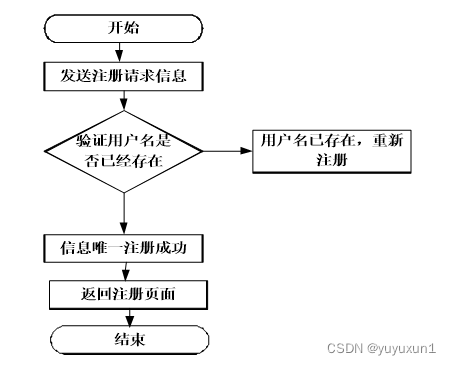 a050e0b2479f4992a0b77e4190c9e269.png