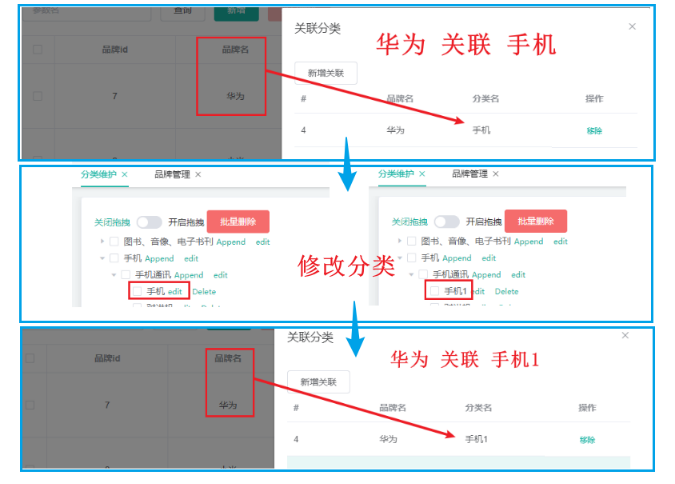 【谷粒商城基础篇】商品服务开发：基础概念、三级分类