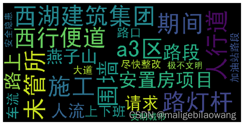 2020年泰迪杯C题智慧政务中的文本数据挖掘应用--含全部源码