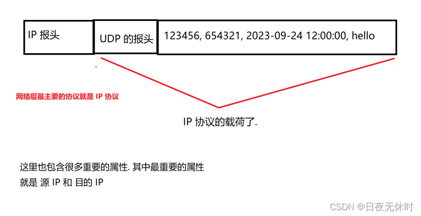 外链图片转存失败,源站可能有防盗链机制,建议将图片保存下来直接上传