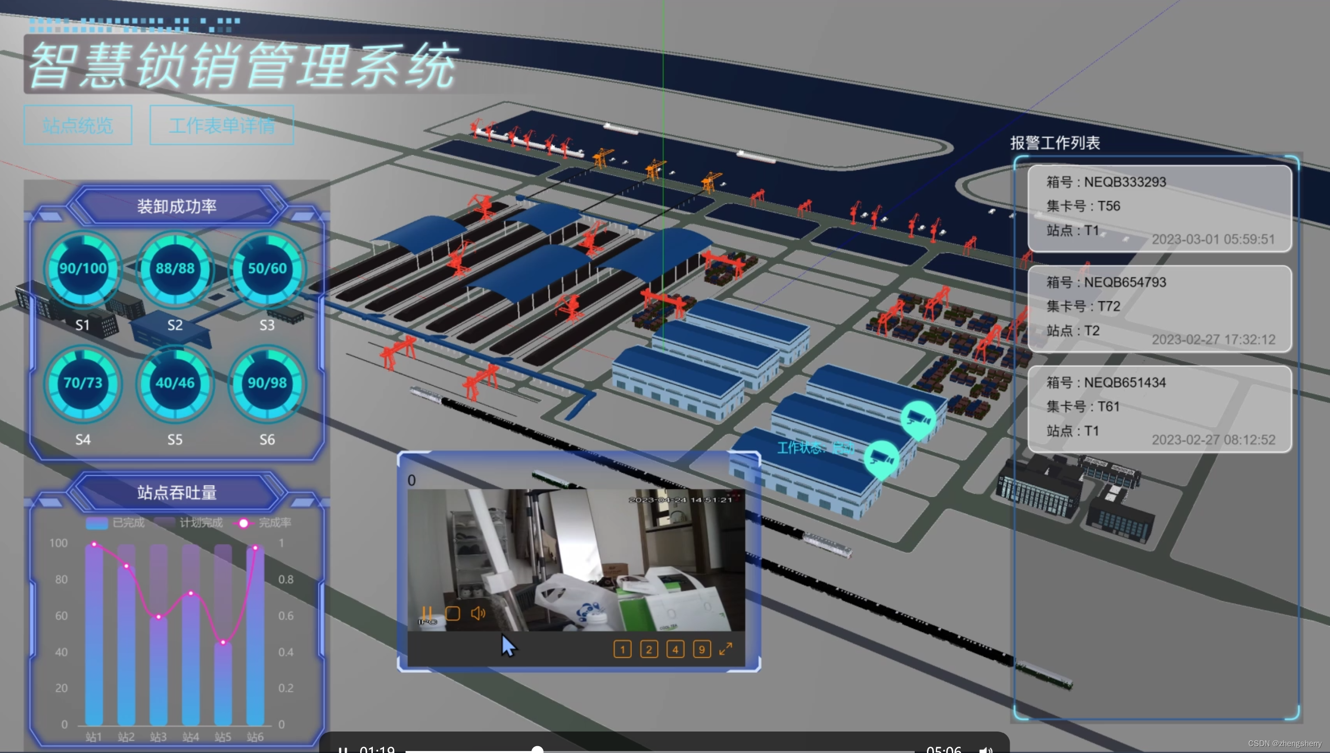 场景作为大屏背景