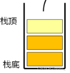栈