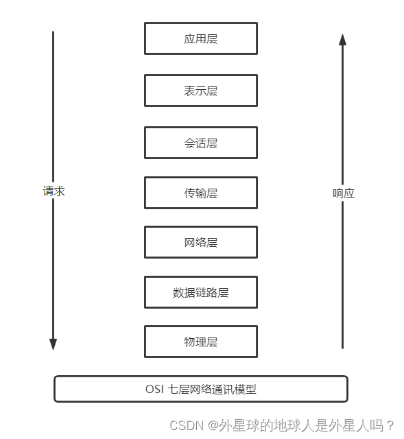 ここに画像の説明を挿入