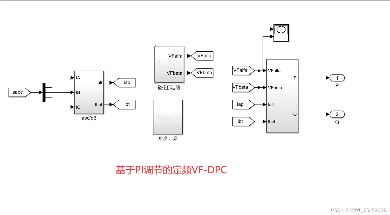 请添加图片描述