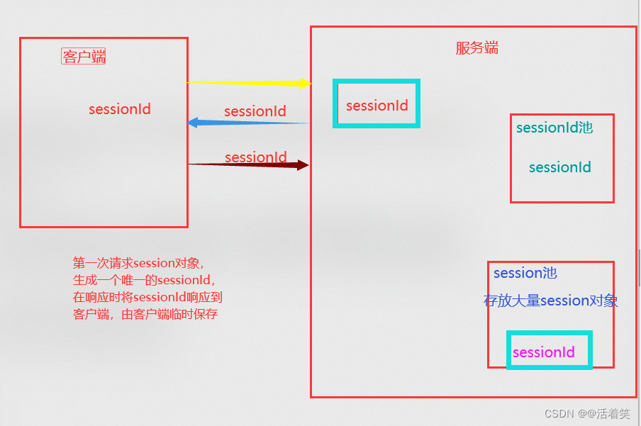 ここに画像の説明を挿入