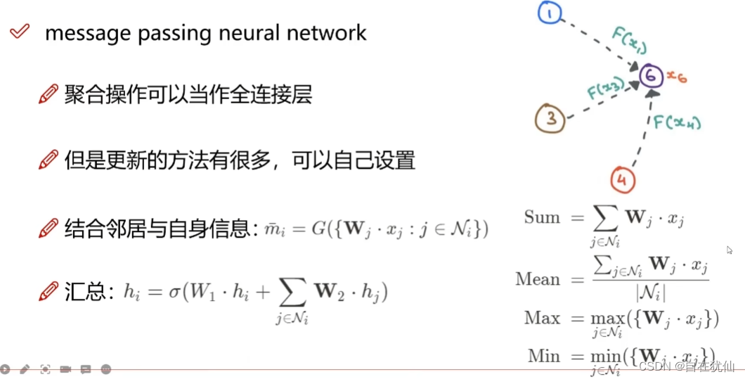 [外链图片转存失败,源站可能有防盗链机制,建议将图片保存下来直接上传(img-w2GfGQVz-1680344275737)(C:\Users\yufeixie\AppData\Roaming\Typora\typora-user-images\image-20230401145948629.png)]