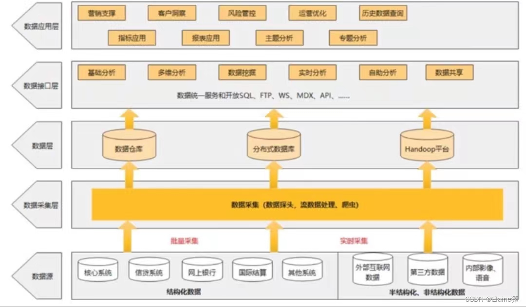 ここに画像の説明を挿入します