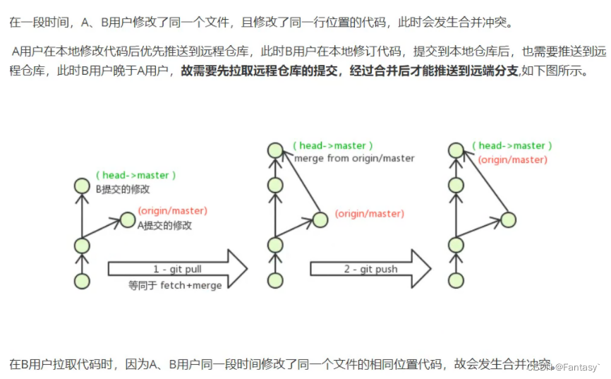 [外链图片转存失败,源站可能有防盗链机制,建议将图片保存下来直接上传(img-qadnaOcM-1665584596580)(C:\Users\97868\AppData\Roaming\Typora\typora-user-images\image-20221012085631382.png)]