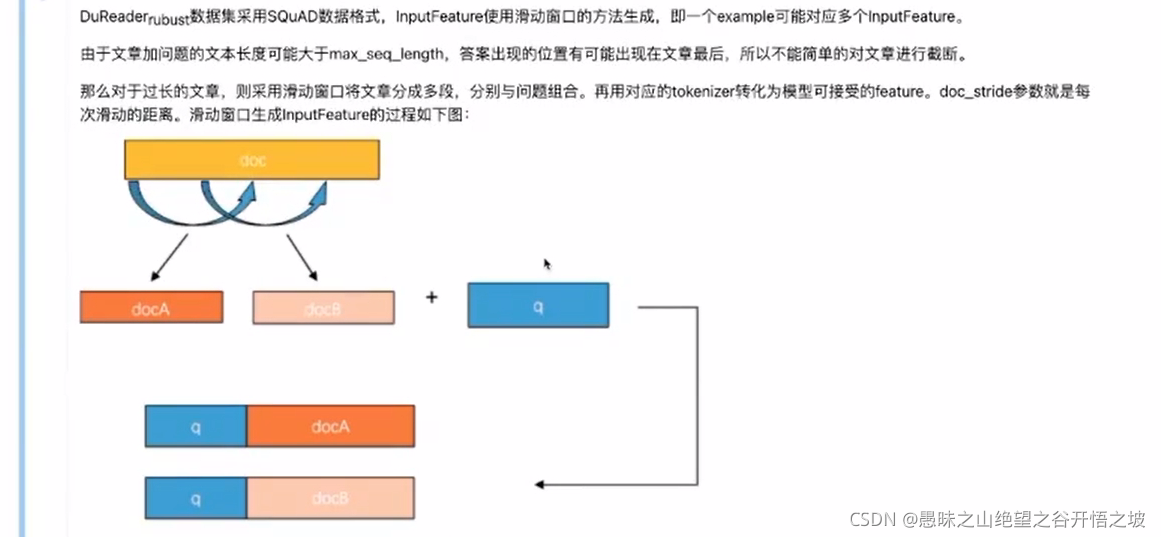 的
