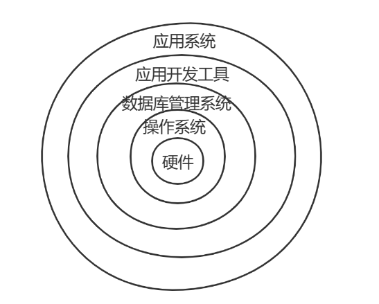 watermark,type_ZHJvaWRzYW5zZmFsbGJhY2s,shadow_50,text_Q1NETiBA546b5b635pm66Zqc,size_18,color_FFFFFF,t_70,g_se,x_16