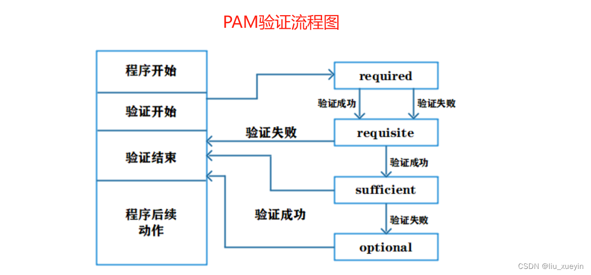 a072ad2e5d734385b97f3eba5c1f237a.png