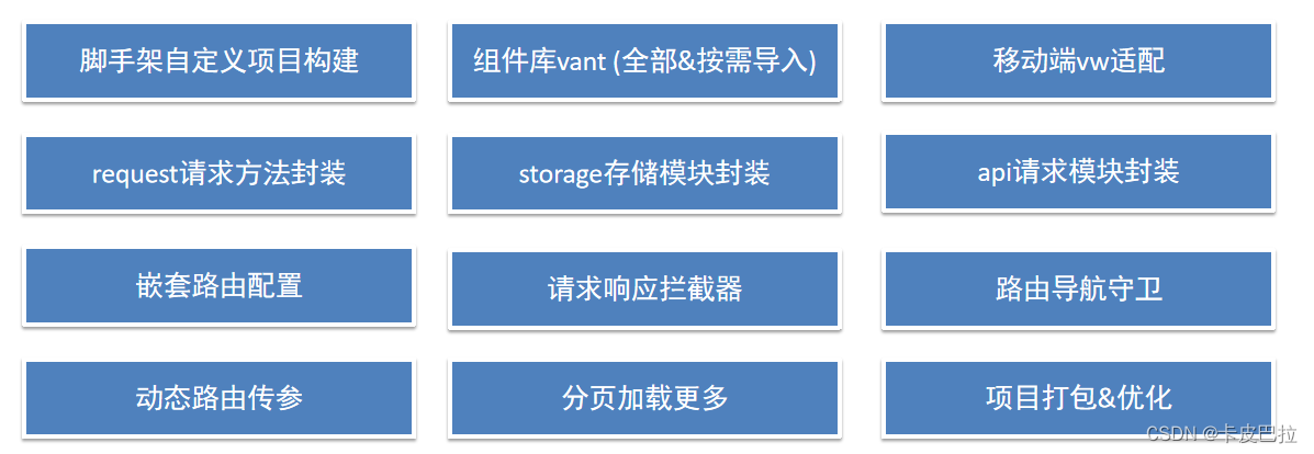 外链图片转存失败,源站可能有防盗链机制,建议将图片保存下来直接上传