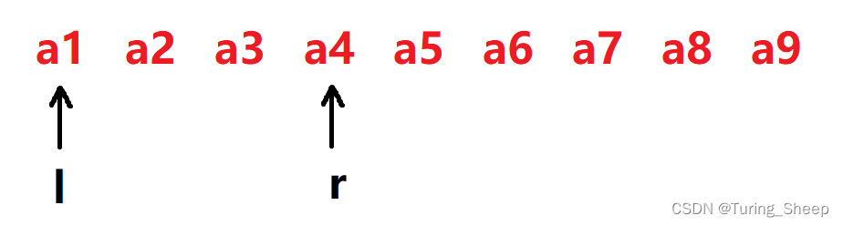 D - 统计子矩阵 （双指针+前缀和+降维处理）