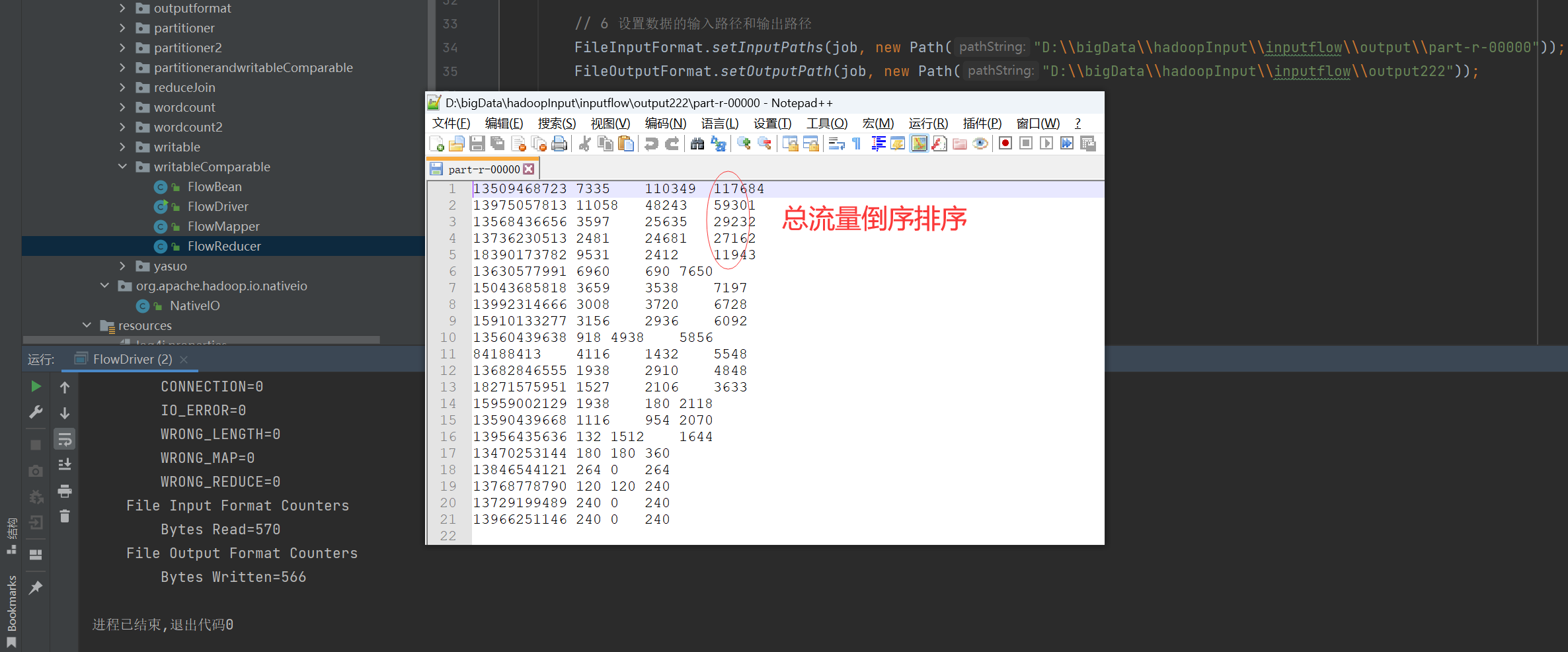 尚硅谷大数据技术Hadoop教程-笔记04【Hadoop-MapReduce】