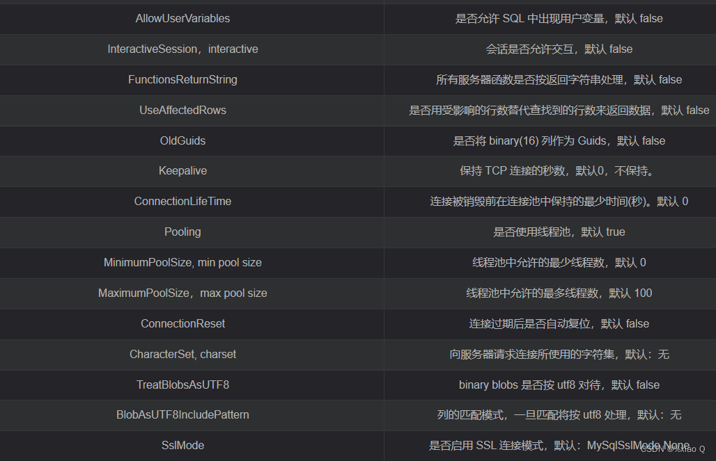 c#与mysql连接和操作教程（增、删、改、查）