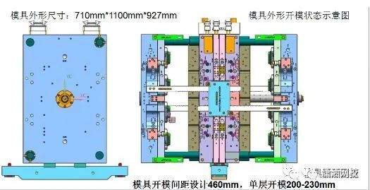 模具行业的“变形金刚”——叠层模具设计有什么讲究？