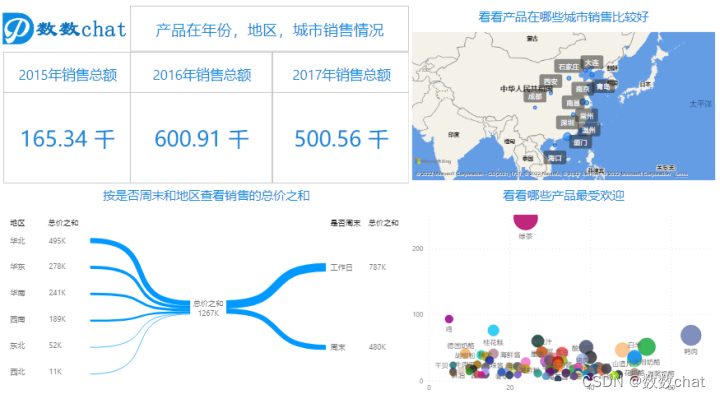 ここに画像の説明を挿入します