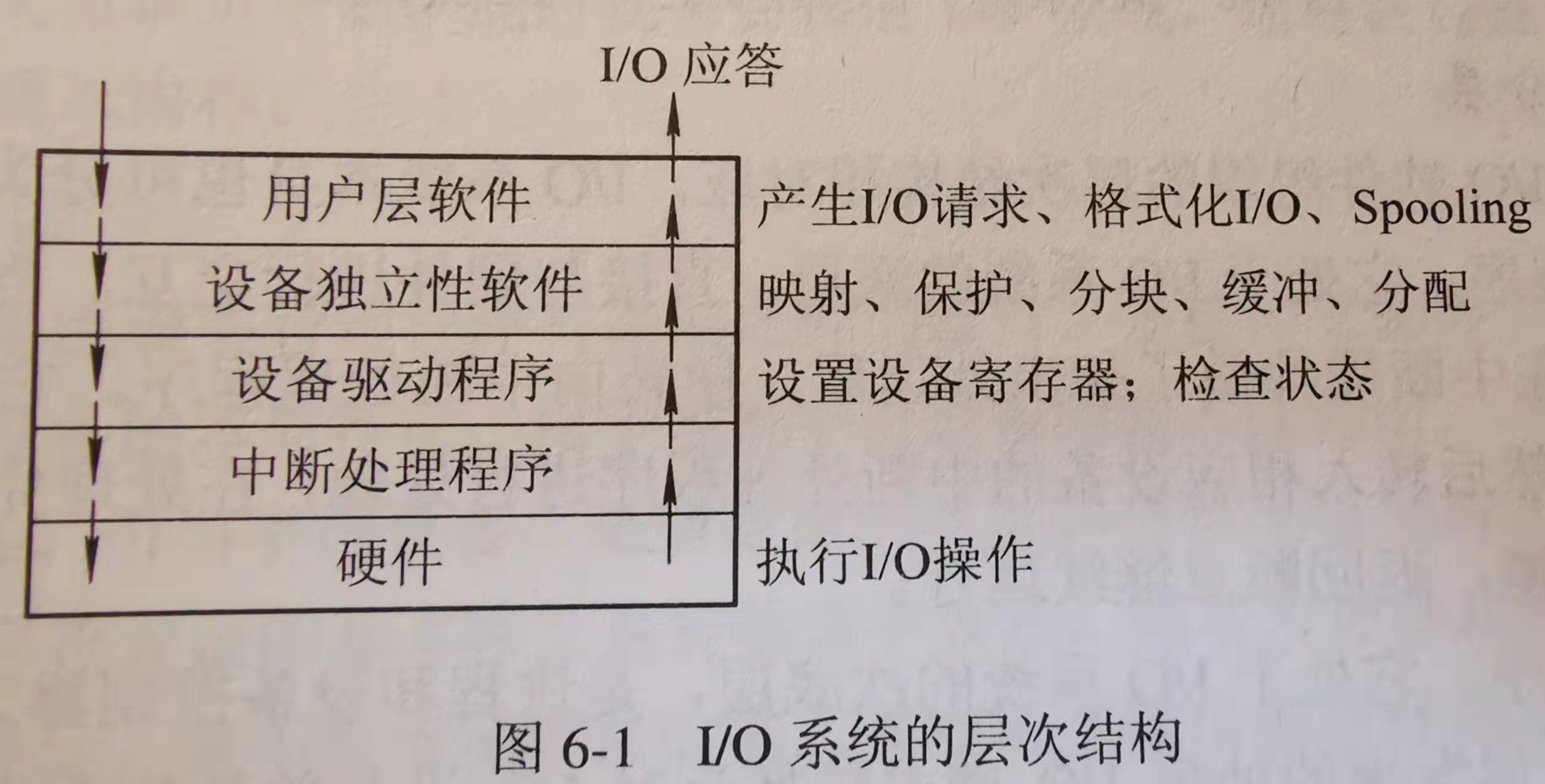 四季成才愛編程