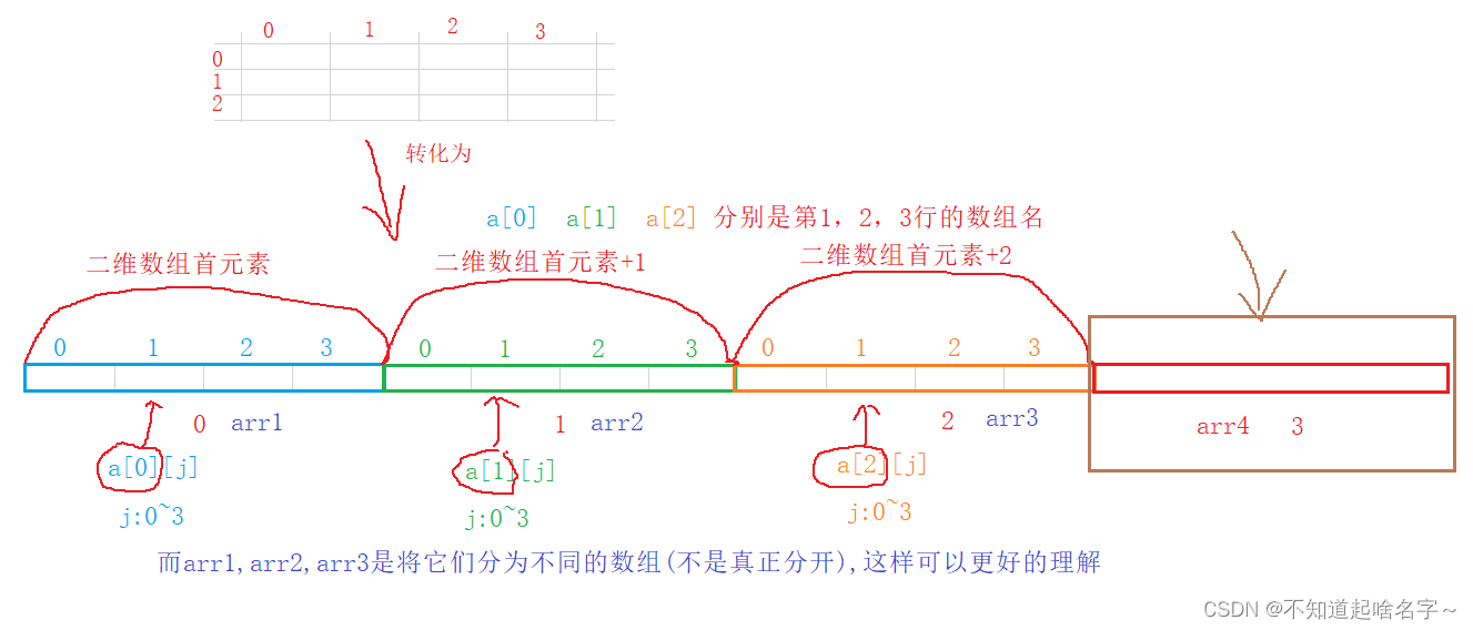 a0895a9c8ba54bee9b14dd90ec2dd72f.png