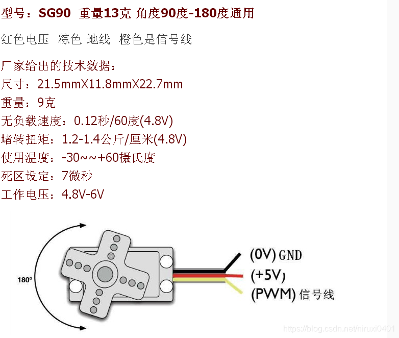 最简单DIY基于51单片机、PCA9685、IIC、云台的舵机集群控制程序