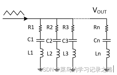 理解输出电压纹波和噪声一:输出电压纹波来源和抑制_输出纹波-CSDN博客