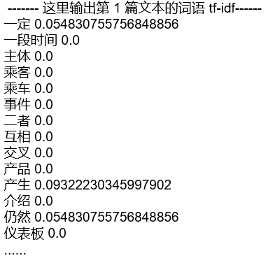 详细介绍NLP关键词提取算法